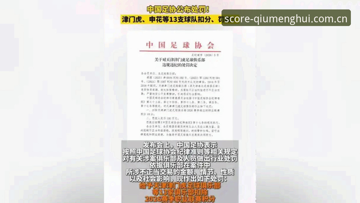 中国足协第三批禁足名单深度评测：65人受罚背后的行业净化风暴